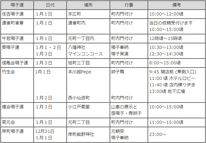 2024・2025年末年始の行事予定